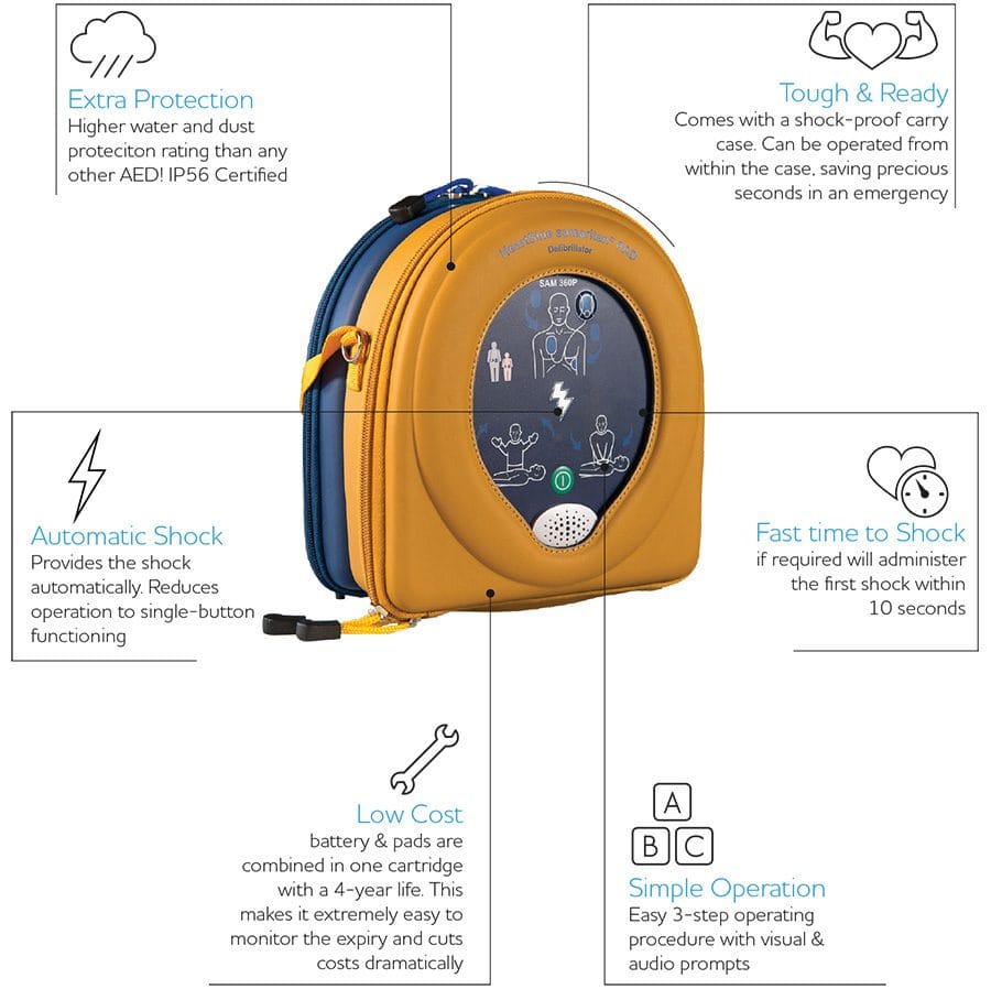 HeartSine Samaritan PAD 360P Defibrillator
